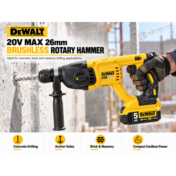 Power Tools