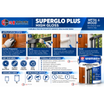 Paint & Painting Accessories