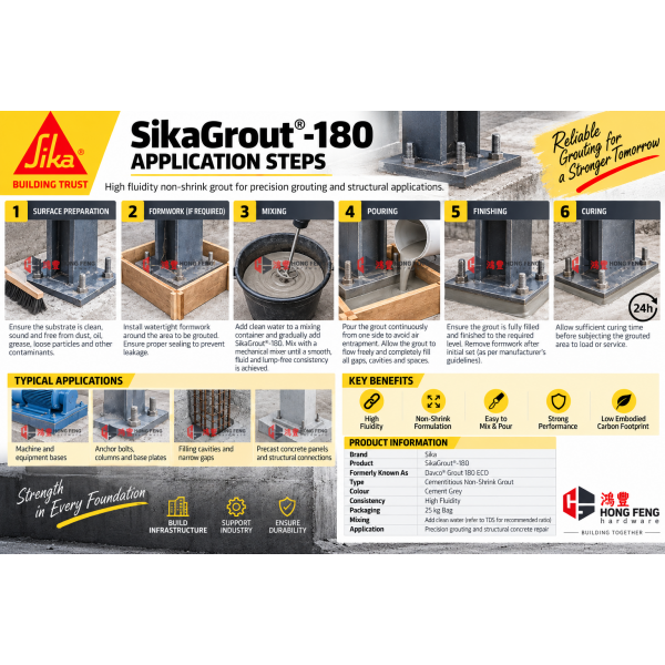 Cementitious & Chemical Product