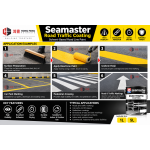 Paint & Painting Accessories