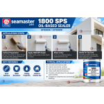 Paint & Painting Accessories