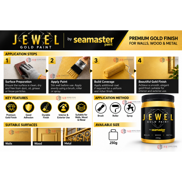 Paint & Painting Accessories