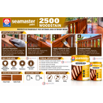 Paint & Painting Accessories