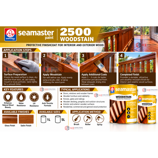 Paint & Painting Accessories