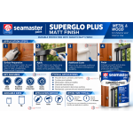 Paint & Painting Accessories