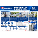 Paint & Painting Accessories
