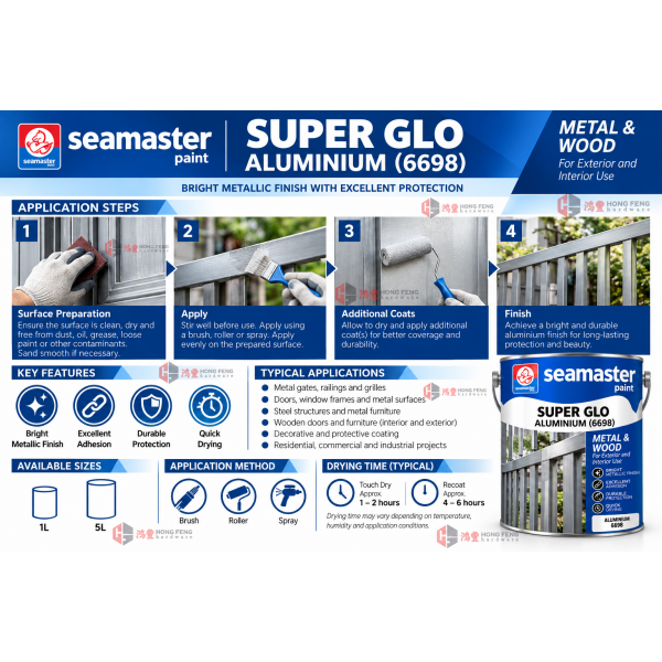 Paint & Painting Accessories