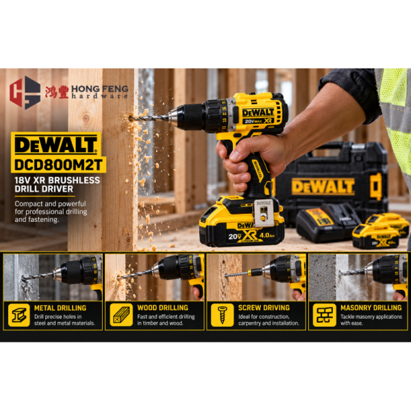 Power Tools