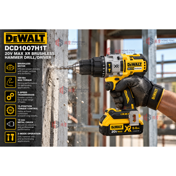 Power Tools