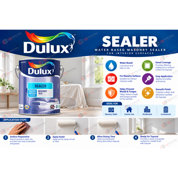 Paint & Painting Accessories
