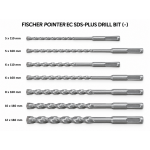 Hand Tools
