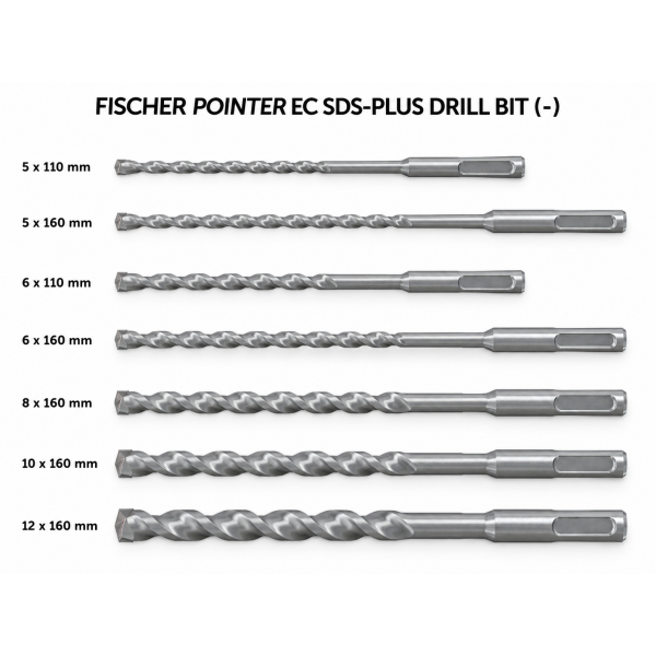 Hand Tools